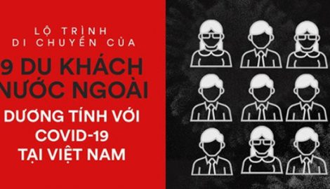 Infograhic: Lộ trình di chuyển của 9 người nước ngoài trên chuyến bay VN0054 dương tính với COVID-19 tại Việt Nam