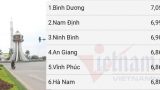 Nam Định , Bình Dương Lọt Top có điểm Trung Bình các Môn dẫn đầu cả nước về điểm thi tốt nghiệp