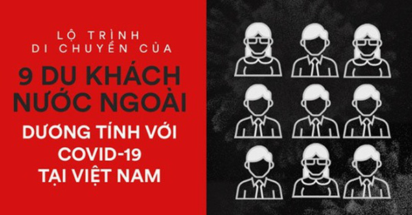 Infograhic: Lộ trình di chuyển của 9 người nước ngoài trên chuyến bay VN0054 dương tính với COVID-19 tại Việt Nam