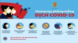 Nam Định triển khai một số nội dung phòng, chống dịch bệnh Covid-19