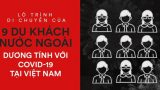 Infograhic: Lộ trình di chuyển của 9 người nước ngoài trên chuyến bay VN0054 dương tính với COVID-19 tại Việt Nam