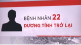 Bệnh nhân Covid-19 thứ 22 tái dương tính: Đà Nẵng rà soát lại các ca F1