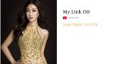 Cư dân mạng tìm ra bằng chứng Đỗ Mỹ Linh bị chèn ép đến mất giải tại Miss World 2017? Cư dân mạng tìm ra bằng chứng Đỗ Mỹ Linh bị chèn ép đến mất giải tại Miss World 2017?
