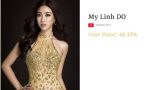 Cư dân mạng tìm ra bằng chứng Đỗ Mỹ Linh bị chèn ép đến mất giải tại Miss World 2017?