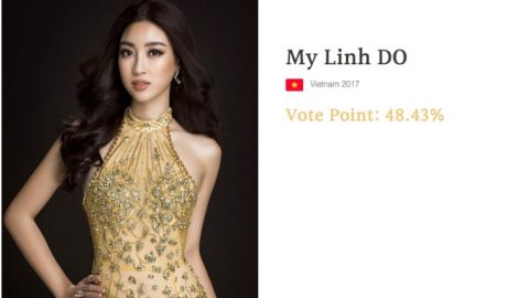 Cư dân mạng tìm ra bằng chứng Đỗ Mỹ Linh bị chèn ép đến mất giải tại Miss World 2017?