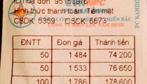 Điện lực Nam Định lý giải hóa đơn tiền điện ‘sốc’ của vợ chồng già