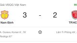 Video Nam Định 3-2 TP.HCM: Rượt đuổi đau tim