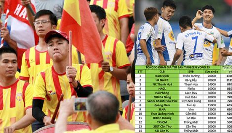 Nam Định, HAGL ‘vô đối’ về lượng CĐV tại V.League 2018
