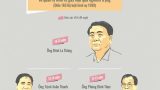 Toàn cảnh bản án dành cho ông Đinh La Thăng và 21 đồng phạm
