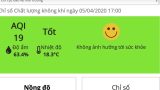 Ngày thứ 5 cách ly xã hội, chất lượng không khí Hà Nội đạt mức tốt