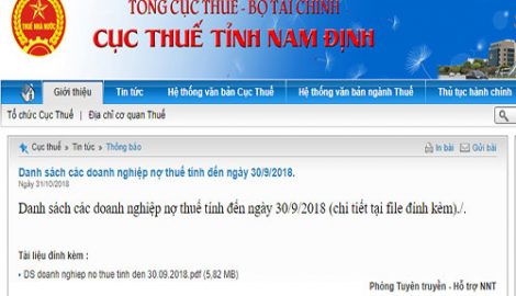 Nam Định: Công khai 167 doanh nghiệp nợ 112 tỷ đồng tiền thuế